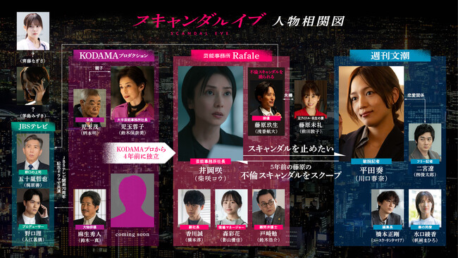 2025年11月19日（水）夜10時より毎週無料配信、ABEMAオリジナルドラマ『スキャンダルイブ』茅島みずきと齊藤なぎさの出演を発表、物語の重要なカギを握る女性を熱演