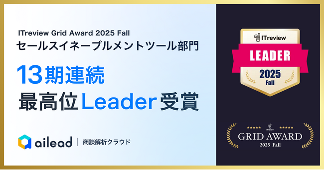 商談解析クラウド ailead 、「ITreview Grid Award 2025 Fall」でセールスイネーブルメントツール部門最高位の「Leader」を13期連続受賞