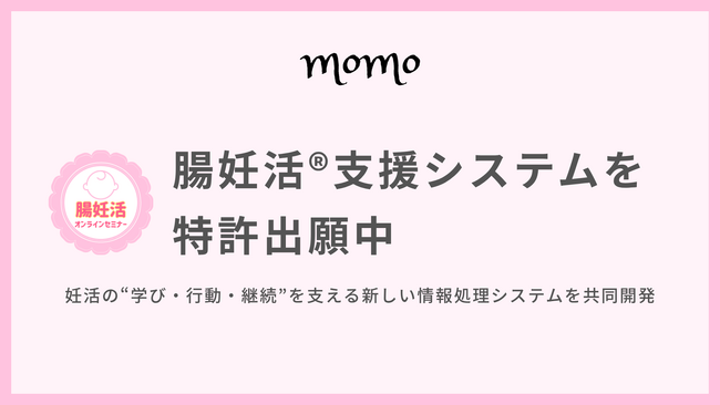 腸妊活(R)支援システムを特許出願中