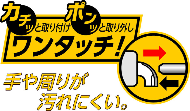 指だけでカチッと装着、ポンッと取り外し！塗装後に、手を汚すことなく片付けできるローラー。