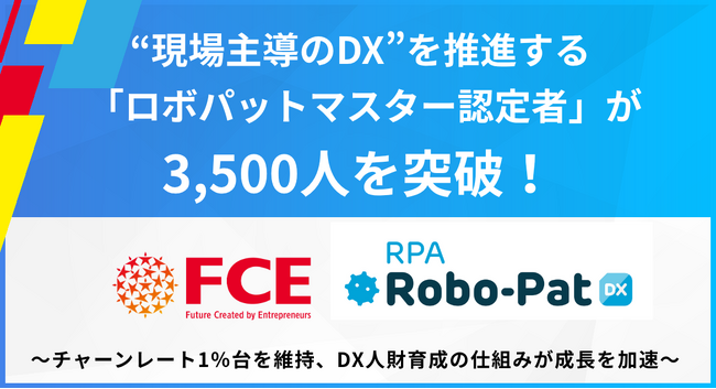 “現場主導のDX”を推進する 「ロボパットマスター認定者」が3,500人を突破！