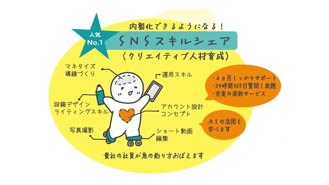 SNSを内製化し、情報発信に強い組織をつくるクリエイティブ人材育成「SNSスキルシェア」のご紹介