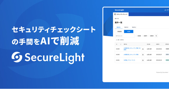 SecureLightで、担当者を“セキュリティチェックシート回答作業”から解放する。ーさらに便利に、もっとシンプルに。