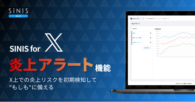 Xでの炎上リスクを初期検知する新機能「炎上アラート」をリリース|SINIS for X