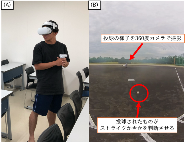 【新潟医療福祉大学】VR技術により野球の「選球眼」を科学的に解明！選球能力と実行機能が打撃成績に独立して貢献することを発見