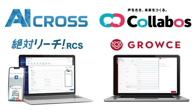 「絶対リーチ!RCS」が株式会社コラボスの統合CRM「GROWCE」とAPI連携を開始