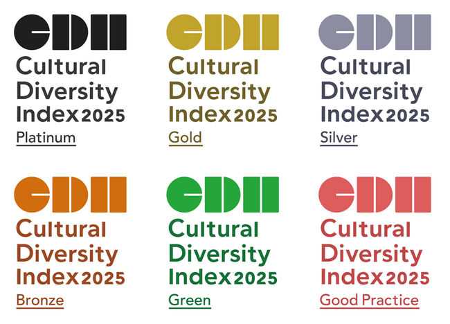 組織における文化的多様性への取り組みを評価する指標「Cultural Diversity Index」の第2回（2025年）認証で22社の職場環境を評価