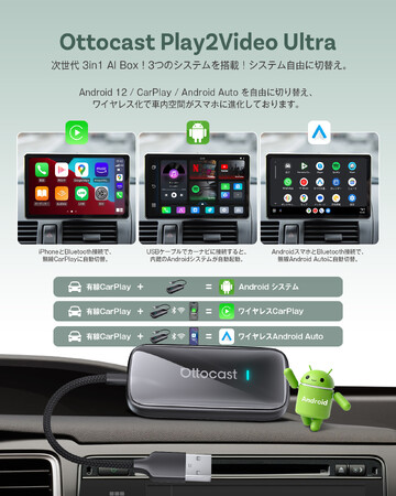 RAV4を愛するすべての人へ――Ottocast が届ける「つながり」の協賛｜RAV4 FAN MEETING 2025