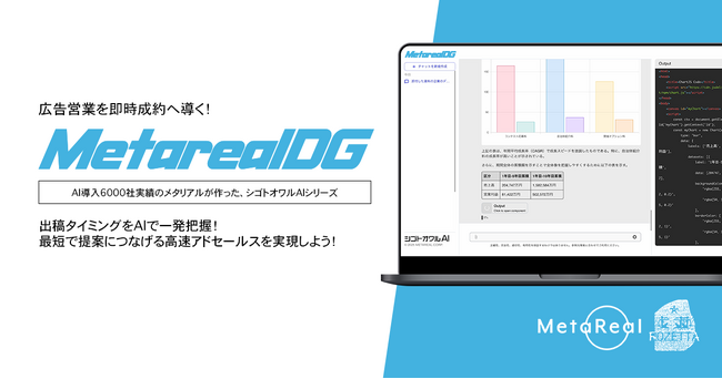 【メタリアル・グループ】デジタル広告出稿タイミング予測レポートAIエージェント「Metareal デジタルアド(Metareal DG)」10/21提供開始