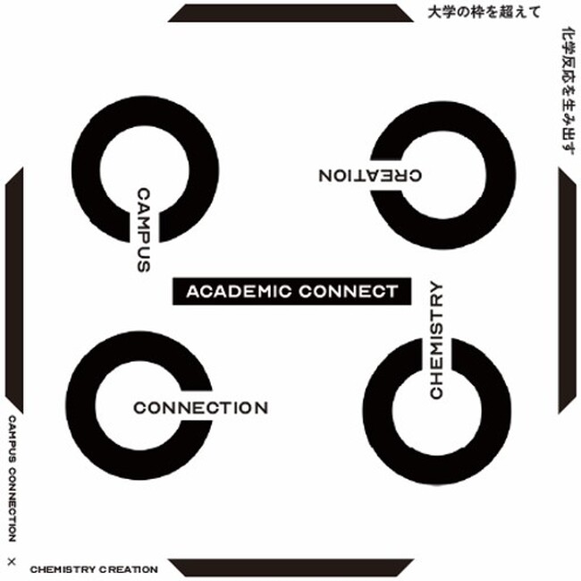 丸天産業、大学担当者向けワークショップ「アカデミックコネクトSTEP1」を開催
