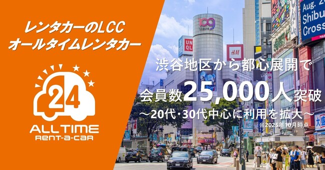 24時間利用可能なカーシェア型LCCレンタカー「オールタイムレンタカー」会員数25,000人突破
