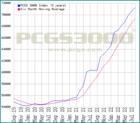 【2025年最新】アンティークコイン投資が急成長中
