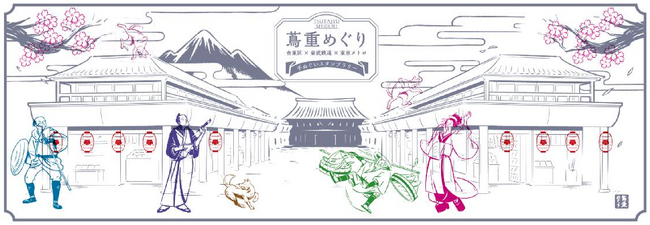 蔦重めぐり～ 台東区×東武鉄道×東京メトロ 手ぬぐいスタンプラリー ～