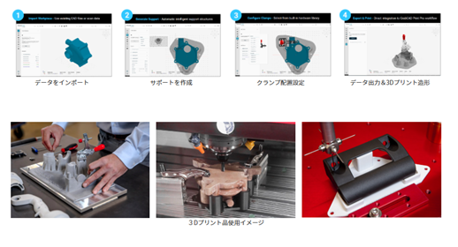 ストラタシス3Dプリンター向け治具設計自動化ソフトウェア取り扱い開始