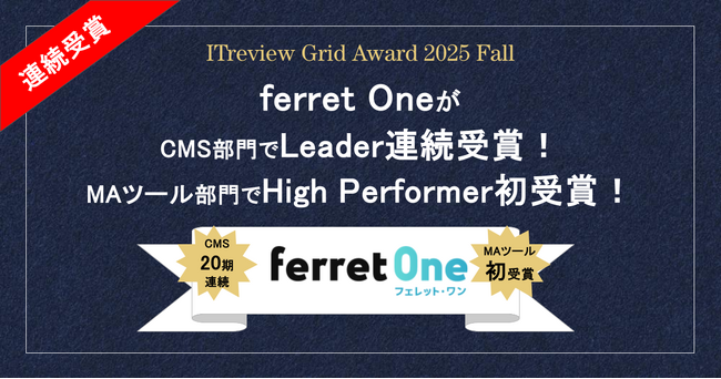 「ITreview Grid Award 2025 Fall」ferret Oneが2部門で受賞 　- CMS部門でLeader、MAツール部門でHigh Performerを初受賞 -