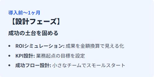 現場が“使い続ける”生成AIへ──株式会社イーコース、伴走型「AIサクセスプラン」正式提供開始