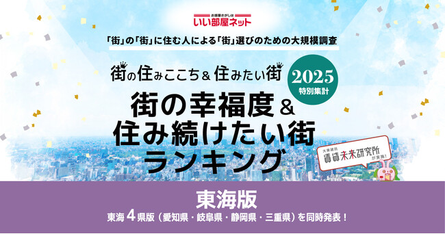 いい部屋ネット　街の幸福度＆住み続けたい街ランキング2025＜静岡県版＞