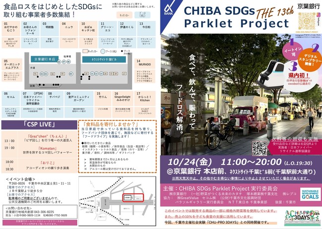 まちのDX「HERO」千葉駅前のSDGsイベントで活用