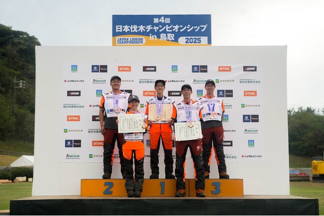 林業作業の必須道具、チェンソー技術を競う世界大会 「第36回世界伐木チャンピオンシップ」に、緑の雇用関係選手5名が日本代表選手として出場