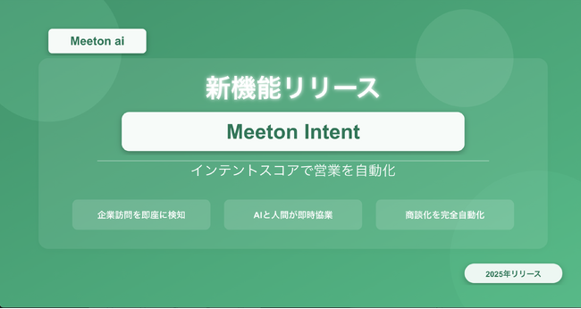 DynaMeet、訪問企業の「関心度」をスコア化する新機能「Meeton Intent」をリリース～「インテントスコア」と「訪問アラート」で、AIが