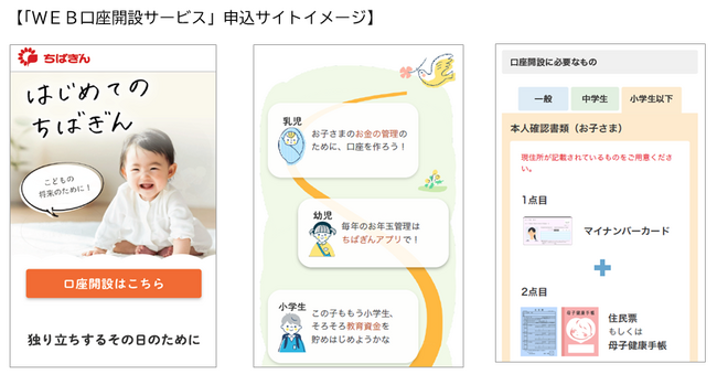 「WEB口座開設サービス」対象年齢の引き下げについて