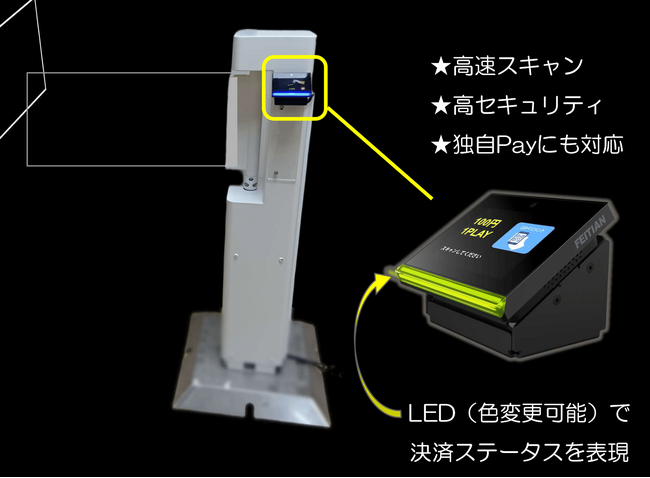 セキュリティゲートとQRコード決済が連動　入退場を自動化する新システムを開発