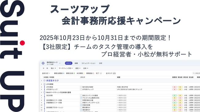 チームのタスク管理・プロジェクト管理ツール「スーツアップ」、会計事務所応援キャンペーン