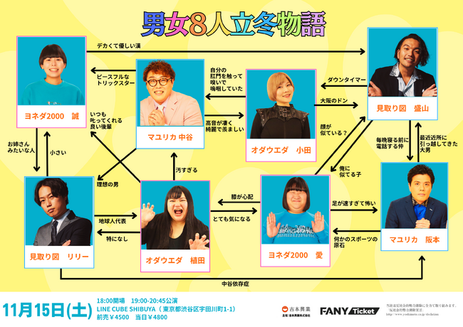 見取り図、マユリカ、オダウエダ、ヨネダ2000 人気コンビ4組が大集結！～交わらなそうで交わらなかった8人~『男女8人立冬物語』