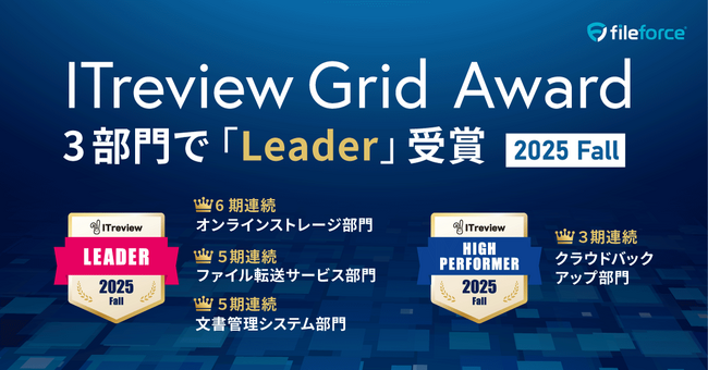 国産クラウドストレージFileforce「ITreview Grid Award 2025 Fall」オンラインストレージ他２部門で顧客満足度と認知度の双方に優れた称号「Leader」を受賞 ６期連続