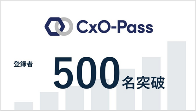 スタートアップの経営人材不足を解消する「CxO-Pass」、登録者500名を突破