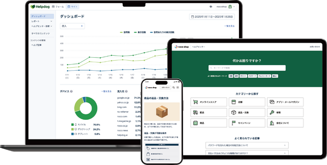 FAQ・AIチャットボット・フォームを搭載した「ヘルプドッグ」、利用者が見ているページで疑問を解決できる「サポートウィジェット」機能を提供開始