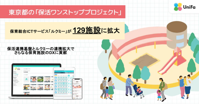 東京都の「保活ワンストップサービス」に参画するルクミーのサービス提供が3施設から計129施設に拡大