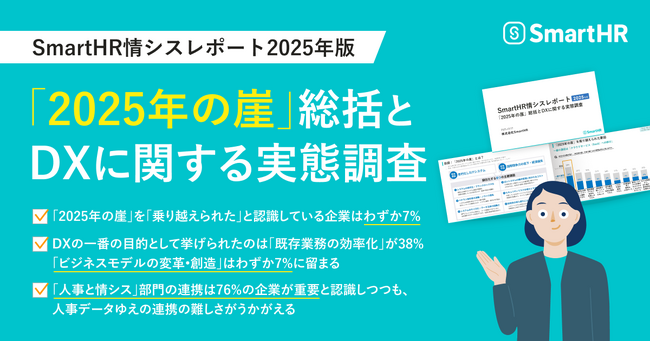 【SmartHR、「2025年の崖」総括とDXに関する実態調査】崖を「乗り越えられた」企業はわずか7%。 DX推進の鍵は“人事と情シスの連携”、76%が重要性を認識するも「部門の壁」に課題