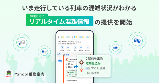 【Yahoo!乗換案内】JR東日本と連携し、いま走行している列車の混雑状況がわかる「リアルタイム混雑情報」の提供を開始