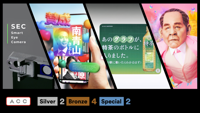 TBWA HAKUHODO、2025 65th ACC TOKYO CREATIVITY AWARDSにて８賞を受賞