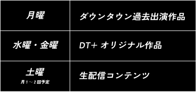 新配信サービス「DOWNTOWN+」松本人志による生配信からスタート！11/1（土）21:00　新コンテンツ4タイトルと過去作品を公開