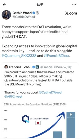 【速報】クオンタムソリューションズ、わずか7日で2365ETH蓄積--ARK幹部も支持、米国外最大規模のETH DAT企業に
