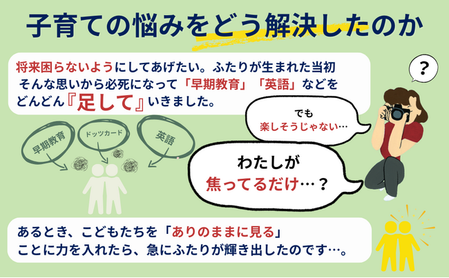 偏差値や早期教育に頼らない子育てで、双子が京大合格。自己嫌悪と葛藤を乗り越えた子育て体験記を出版。秘訣は「遊ばせ方」にあった！