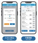 RAKUCOLLE+ 画面イメージ