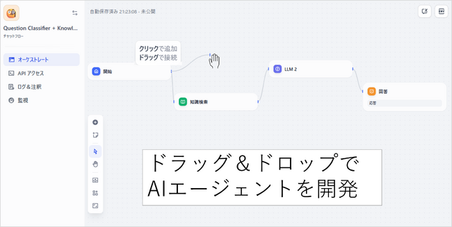 AIエージェントのノーコード開発基盤「Dify Enterprise」の提供を開始