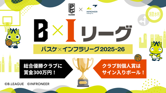 地域を支え、盛り上げるための参加型競技（ゲーム） 今期は2つの競技を同時開催