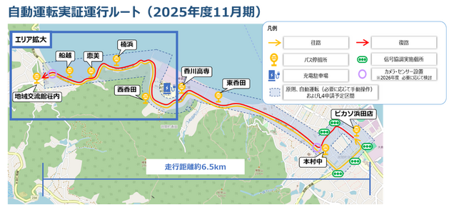三豊市における自動運転EVバスの実証運行について