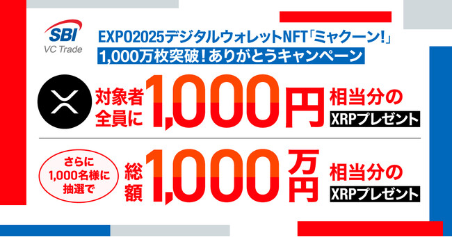 EXPO2025デジタルウォレットNFT「ミャクーン！」1,000万枚突破！ありがとうキャンペーン
