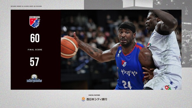 B2福岡|堅守を誇る両チームの激戦を接戦の末に制し4連勝