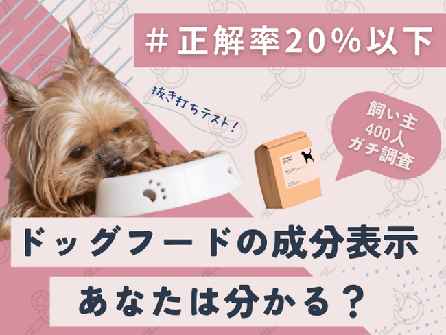 【飼い主400人に調査】ドッグフードの成分表示クイズ、正解率は20％以下！多くが「分からない」と回答