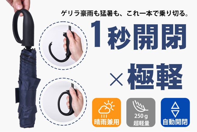 発売開始！大口フックで鞄に吊るせる！究極の軽さと丈夫さを両立、晴雨兼用、超軽量自動開閉傘