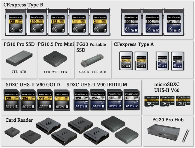 【AmazonスマイルSALE】41製品を通常価格の12.5%-20%OFFで販売