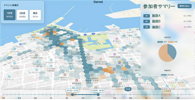 業界初、Geoloniaとジオテクノロジーズが屋外イベント効果測定サービスを提供開始