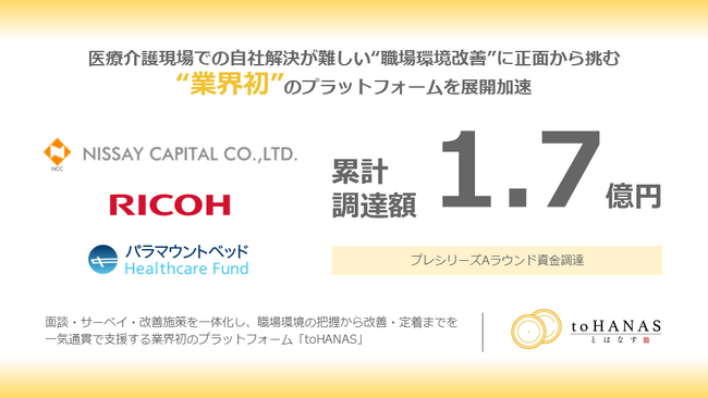 医療介護現場での自社解決が難しい“職場環境改善”に正面から挑む業界初のプラットフォームを展開加速。プレシリーズAラウンドで総額1.2億円の資金調達を実施。