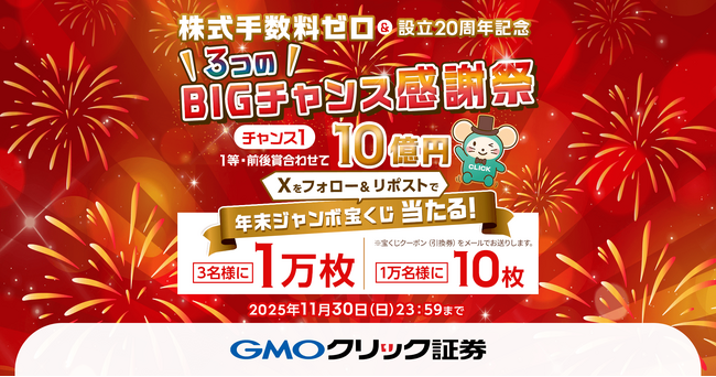 GMOクリック証券：「株式手数料ゼロ＆設立20周年記念！3つのBIGチャンス感謝祭」を開催